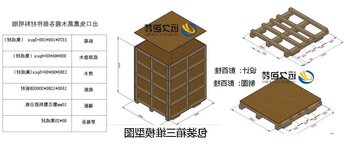 <a href='http://kzgd.e21system.com'>买球平台</a>的设计需要考虑流通环境和经济性